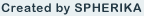 Spherika Logo